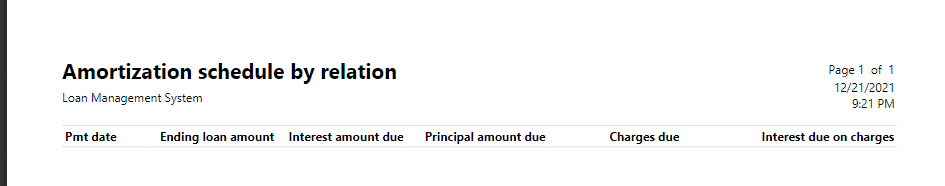 Amortization schedule by relation