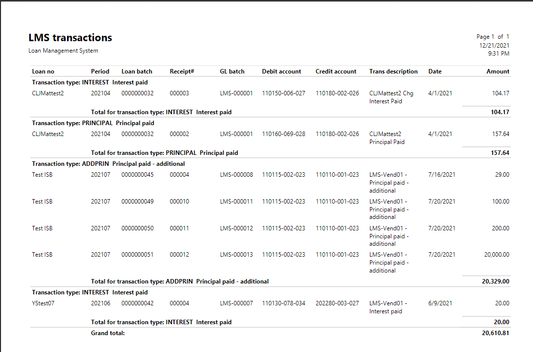 LMS transactions