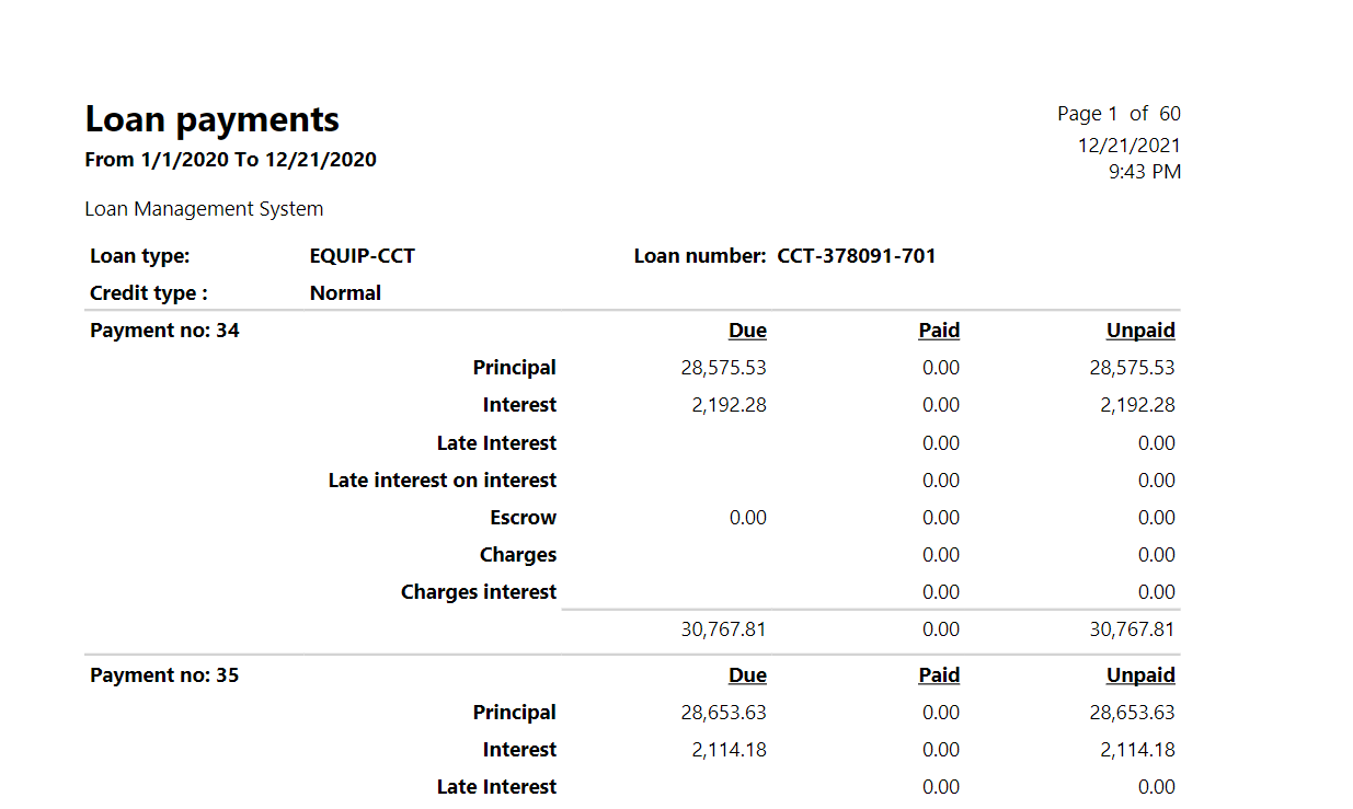 Loan payments