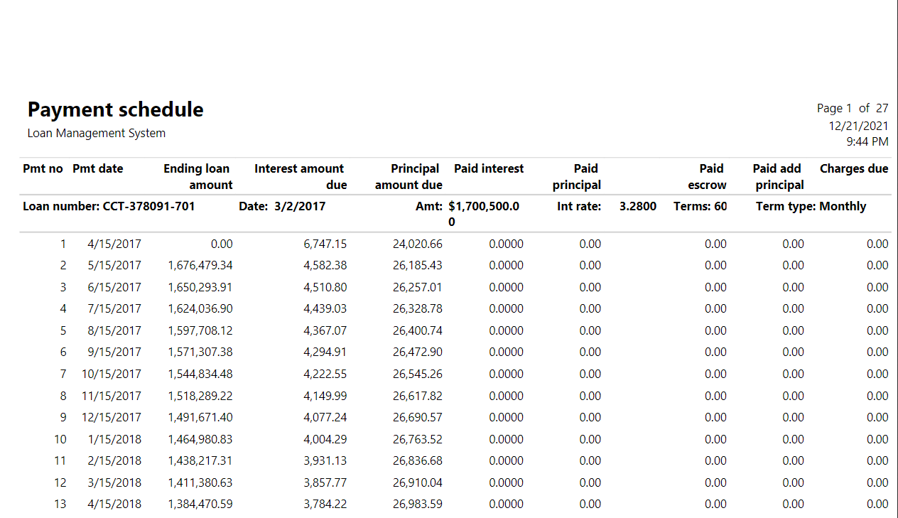 *Payment schedule